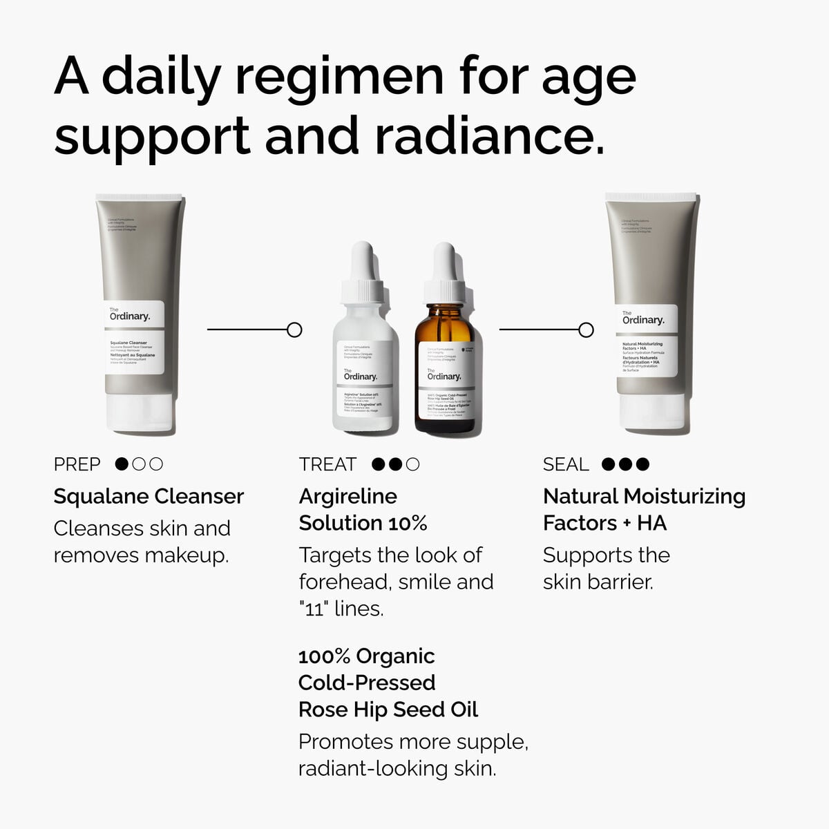 argireline-solution-10-x4 FY25-D41247-ORD-Web-Argl-10pct-1x1-EN-5.jpg