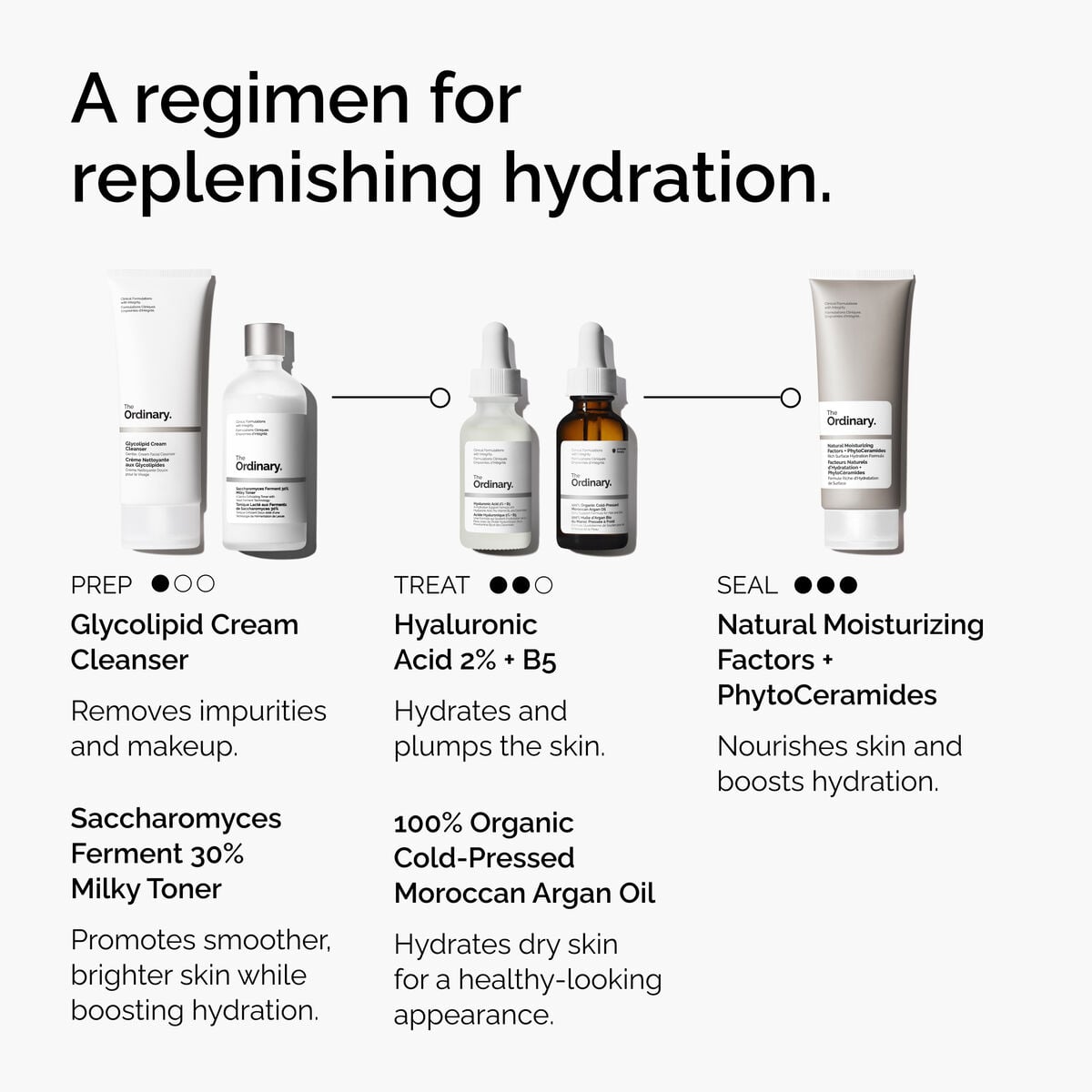 100-organic-cold-pressed-moroccan-argan-oil-n4 FY25-D41247-ORD-Web-PDP-100-Argan-Oil-1x1-EN-5.jpg