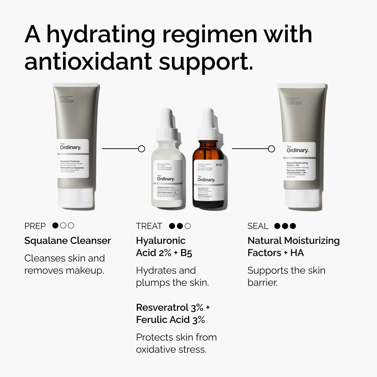 resveratrol-3-ferulic-acid-3-h1 FY25-D41247-ORD-Web-PDP-Res-3pct-Frlc-1x1-EN-5.jpg