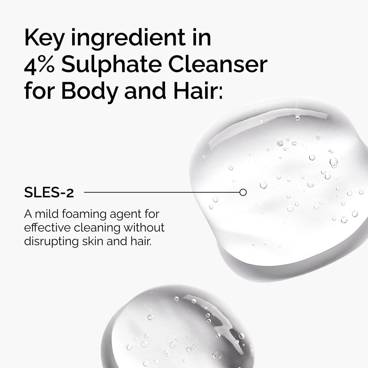 sulphate-4-cleanser-for-body-and-hair-f1 FY25-D41247-ORD-Web-PDP-Sul-Clnsr-1x1-EN-2a.jpg