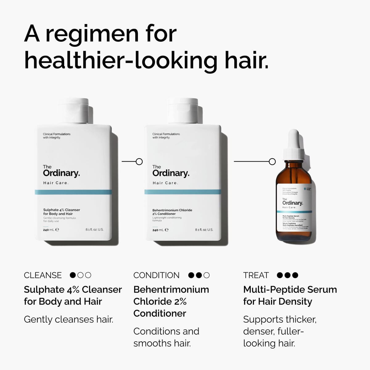 sulphate-4-cleanser-for-body-and-hair-f1 FY25-D41247-ORD-Web-PDP-Sul-Clnsr-1x1-EN-5.jpg