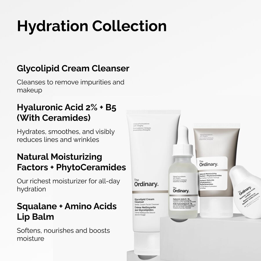 the-hydration-collection-x4 ORD-Hydration-Benefits-Graphic.jpg