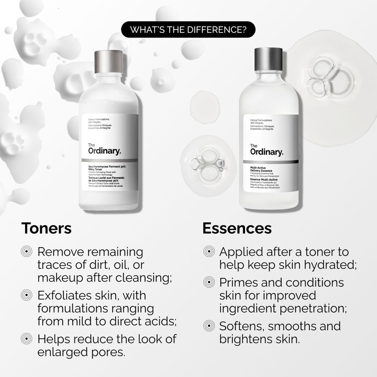 multi-active-delivery-essence-k0 ORD-MADE-Essence-vs-Toner-Infographic.jpg