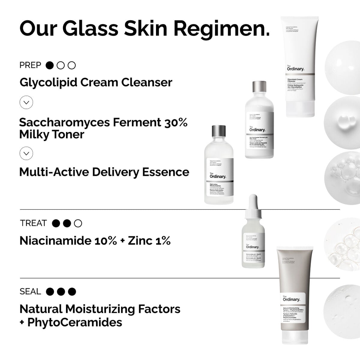 multi-active-delivery-essence-k0 ORD-MADE-Regimen-2.jpg