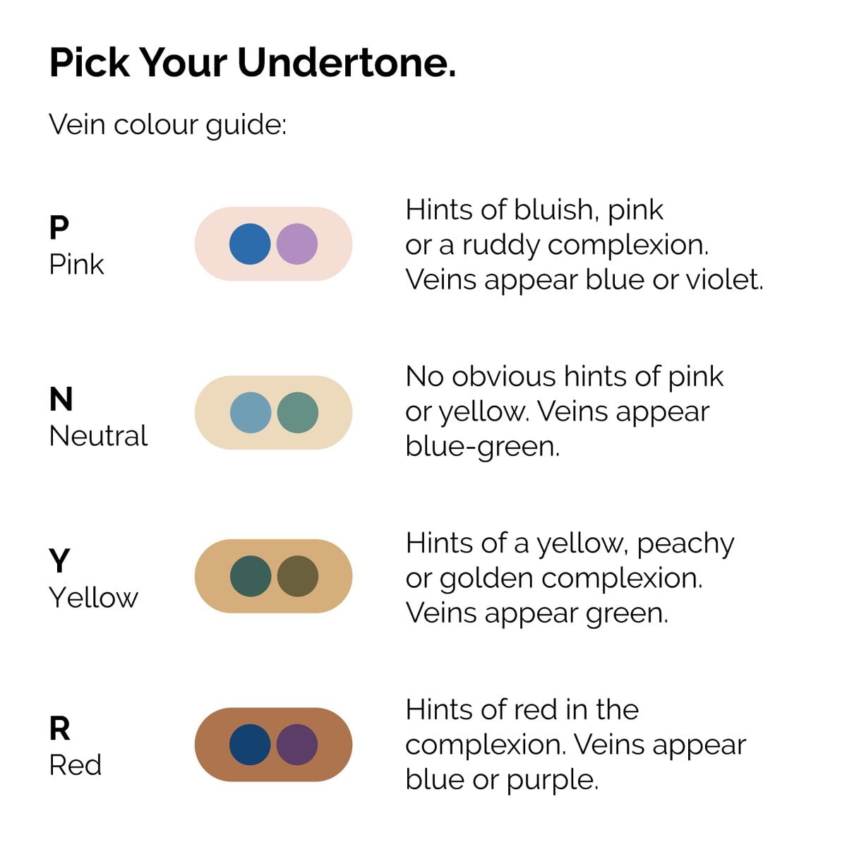 serum-foundation-r0 ORD-Web-PDP-Pick-Your-Serum-Foundation-Graphic_Frame-02.jpg
