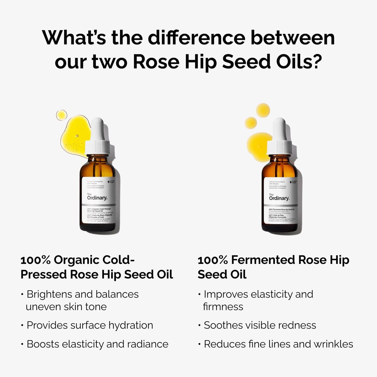 100-fermented-rose-hip-seed-oil-j0 fermented-rose-hip-vs-organic-rose-hip-graphic.jpg