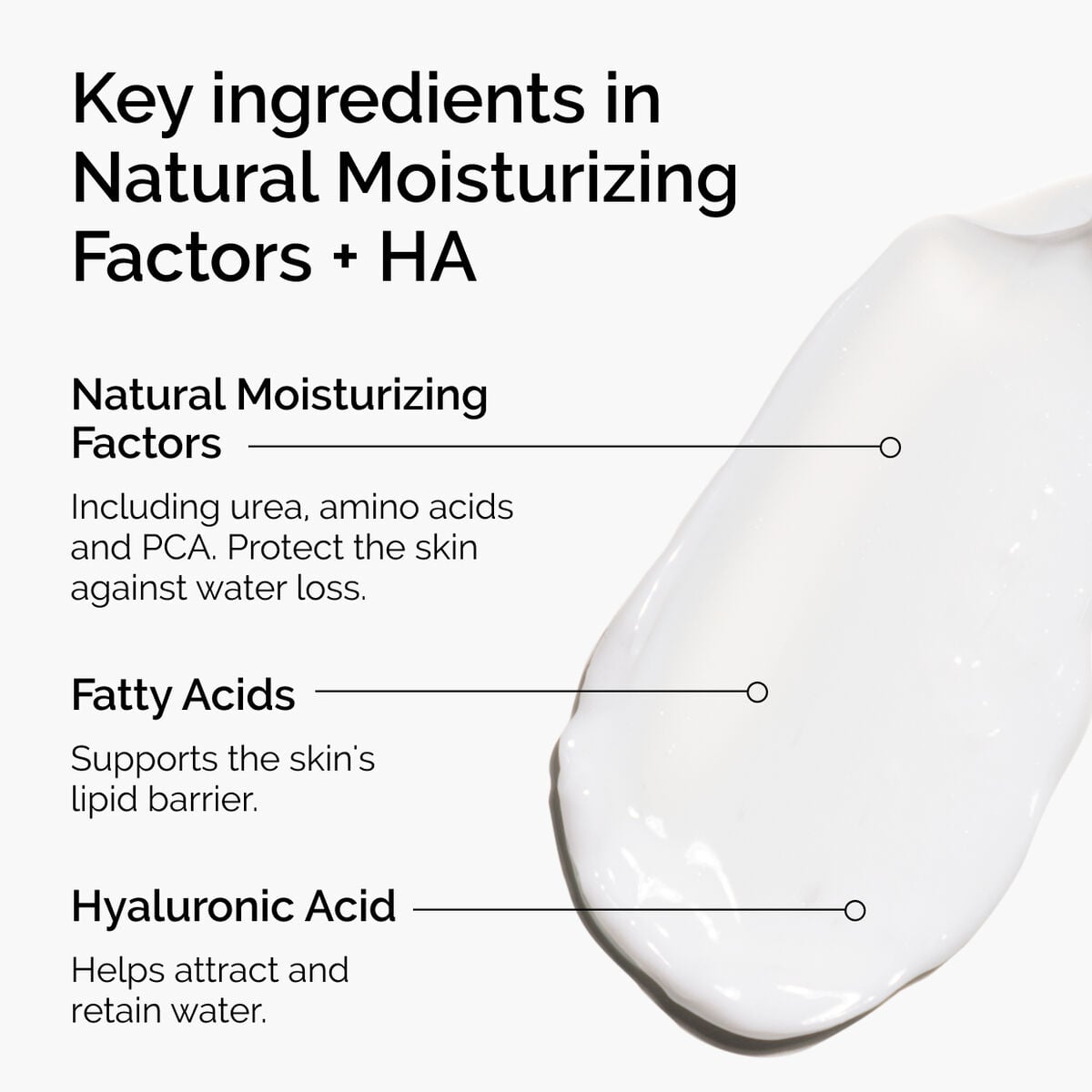 natural-moisturizing-factors-ha-u5 ord-natural-moisturizing-factors-ha-ingredients-graphic.jpg
