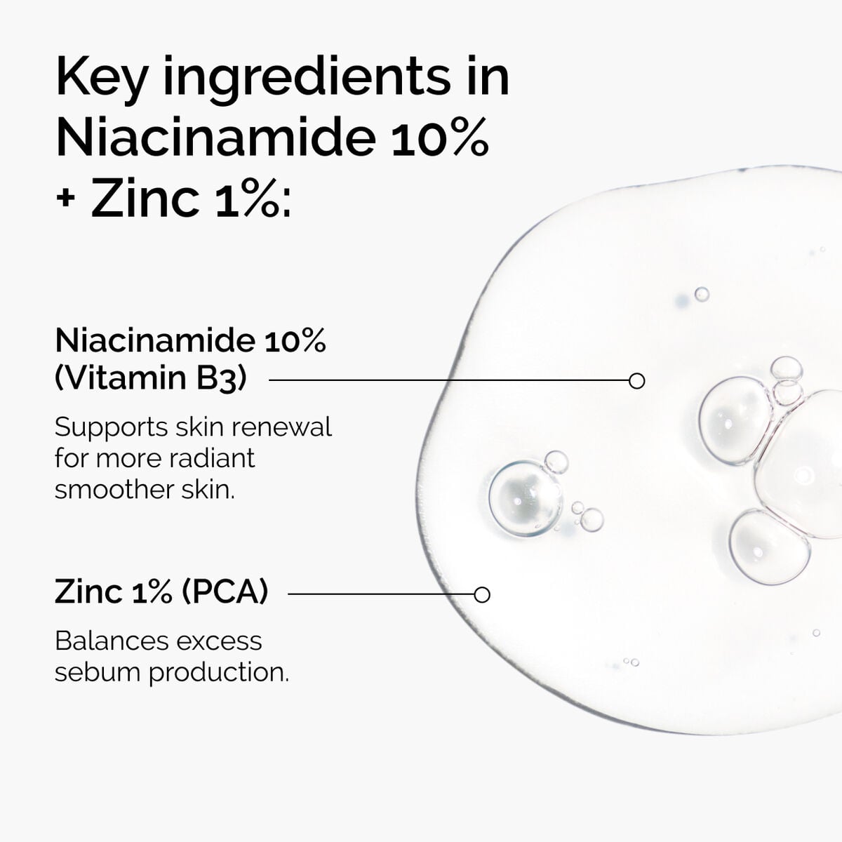 niacinamide-10-zinc-1-u3 ord-niacinamide-zinc-blemish-ingredients-graphic.jpg