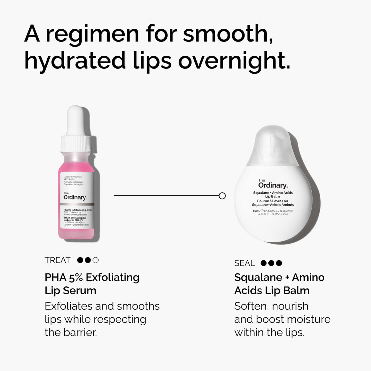 pha-5-exfoliating-lip-serum-f3 ord-pha-5pct-lip-exfoliating-serum-regimen-graphic.jpg