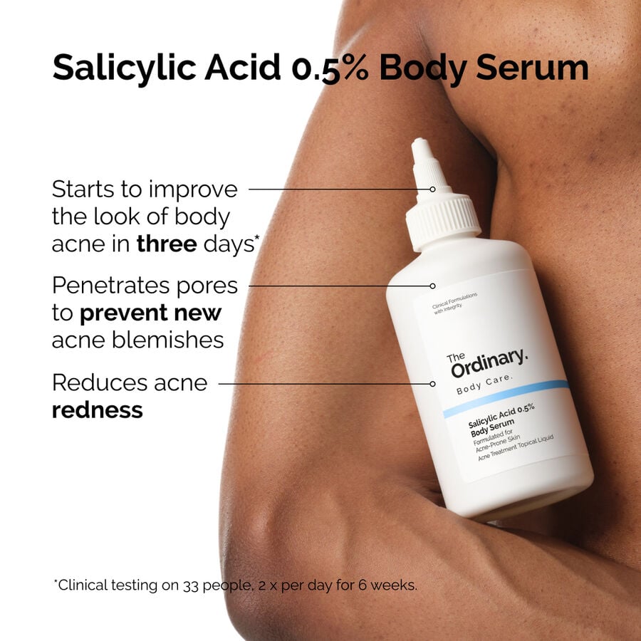 the-body-care-collection-u5 ord-salicylic-05-body-serum-otc-benefits-infographic.jpg